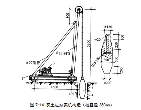 安陆挤密桩地基